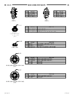 Preview for 1000 page of Jeep 1997 Grand Cherokee Service Manual