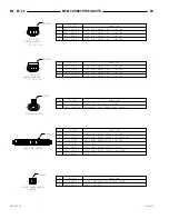 Preview for 1014 page of Jeep 1997 Grand Cherokee Service Manual