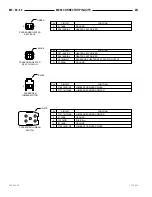 Preview for 1034 page of Jeep 1997 Grand Cherokee Service Manual