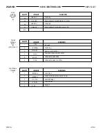 Preview for 1173 page of Jeep 1997 Grand Cherokee Service Manual