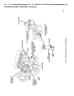 Preview for 1570 page of Jeep 1997 Grand Cherokee Service Manual