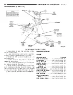 Preview for 2111 page of Jeep 1997 Grand Cherokee Service Manual