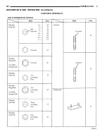 Предварительный просмотр 6 страницы Jeep 200 Cherokee Service Manual