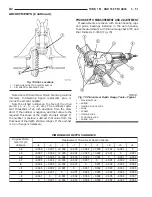 Предварительный просмотр 98 страницы Jeep 200 Cherokee Service Manual