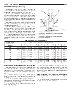 Preview for 139 page of Jeep 200 Cherokee Service Manual