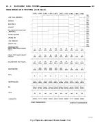 Preview for 401 page of Jeep 200 Cherokee Service Manual