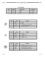 Предварительный просмотр 673 страницы Jeep 200 Cherokee Service Manual