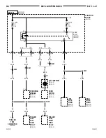 Preview for 690 page of Jeep 200 Cherokee Service Manual