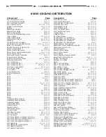 Preview for 708 page of Jeep 200 Cherokee Service Manual