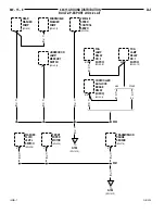 Preview for 715 page of Jeep 200 Cherokee Service Manual