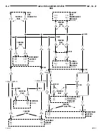 Предварительный просмотр 762 страницы Jeep 200 Cherokee Service Manual