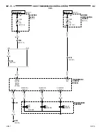 Preview for 779 page of Jeep 200 Cherokee Service Manual