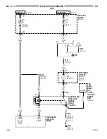 Предварительный просмотр 793 страницы Jeep 200 Cherokee Service Manual