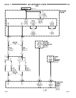 Preview for 809 page of Jeep 200 Cherokee Service Manual