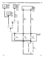 Preview for 819 page of Jeep 200 Cherokee Service Manual