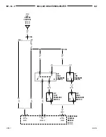 Preview for 833 page of Jeep 200 Cherokee Service Manual