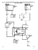 Preview for 881 page of Jeep 200 Cherokee Service Manual