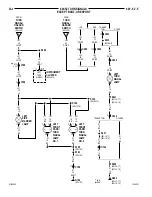 Предварительный просмотр 910 страницы Jeep 200 Cherokee Service Manual