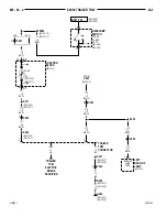 Preview for 923 page of Jeep 200 Cherokee Service Manual