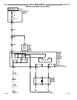 Preview for 940 page of Jeep 200 Cherokee Service Manual