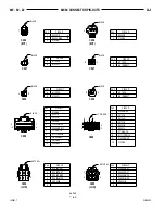 Preview for 977 page of Jeep 200 Cherokee Service Manual