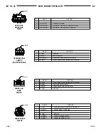 Preview for 999 page of Jeep 200 Cherokee Service Manual