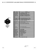 Предварительный просмотр 1031 страницы Jeep 200 Cherokee Service Manual