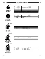 Предварительный просмотр 1037 страницы Jeep 200 Cherokee Service Manual