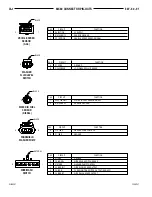 Preview for 1046 page of Jeep 200 Cherokee Service Manual