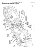 Предварительный просмотр 1078 страницы Jeep 200 Cherokee Service Manual