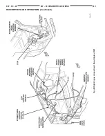 Preview for 1095 page of Jeep 200 Cherokee Service Manual