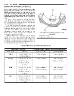 Preview for 1151 page of Jeep 200 Cherokee Service Manual