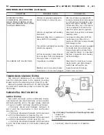 Предварительный просмотр 1706 страницы Jeep 200 Cherokee Service Manual