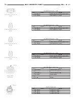 Preview for 296 page of Jeep 2001 Wrangler TJ Service Manual