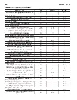 Preview for 62 page of Jeep 2002 WJ Service Manual