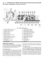 Preview for 155 page of Jeep 2002 WJ Service Manual