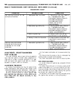 Preview for 186 page of Jeep 2002 WJ Service Manual