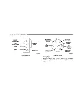 Предварительный просмотр 330 страницы Jeep 2007 Cherokee Owner'S Manual