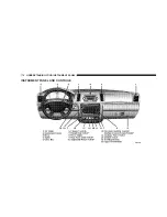 Предварительный просмотр 172 страницы Jeep 2007 Grand Cherokee Series Owner'S Manual