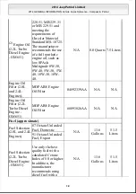 Предварительный просмотр 12 страницы Jeep 2014 Patriot Limited Quick Reference