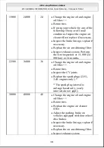 Preview for 59 page of Jeep 2014 Patriot Limited Quick Reference