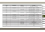 Preview for 185 page of Jeep 2018 WRANGLER User Manual