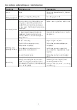 Preview for 7 page of Jeep 2xe ADVENTURER User Manual