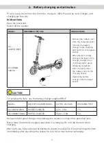 Preview for 15 page of Jeep 2xe ADVENTURER User Manual