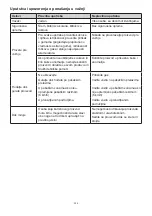 Preview for 326 page of Jeep 2xe ADVENTURER User Manual