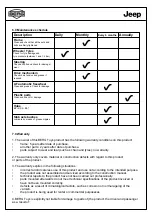 Предварительный просмотр 13 страницы Jeep 49.90.31.33 User Manual