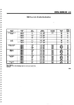 Preview for 16 page of Jeep Cherokee 16 1982 Technical & Service Manual