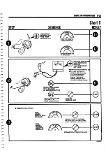 Предварительный просмотр 496 страницы Jeep Cherokee 16 1982 Technical & Service Manual