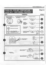 Предварительный просмотр 501 страницы Jeep Cherokee 16 1982 Technical & Service Manual