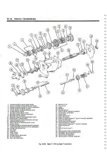 Preview for 569 page of Jeep Cherokee 16 1982 Technical & Service Manual